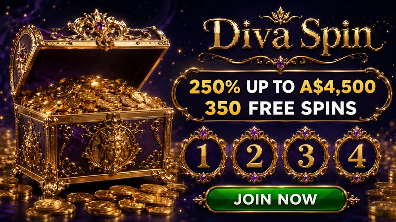 Bonus artwork carrying the A$4,500 headline figure that greets Australian visitors on the DivaSpin landing page